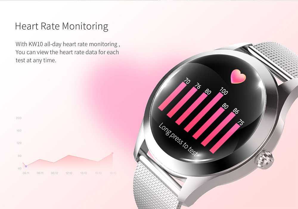 Women Smartwatch